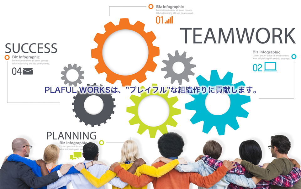 PLAFUL WORKSは、”プレイフル”な組織作りに貢献します。